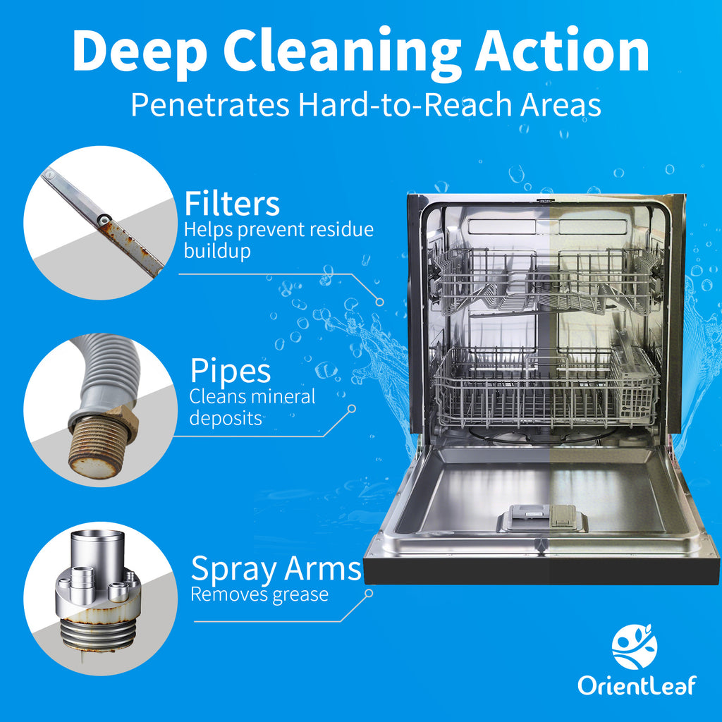 Dishwasher Cleaning Tablets