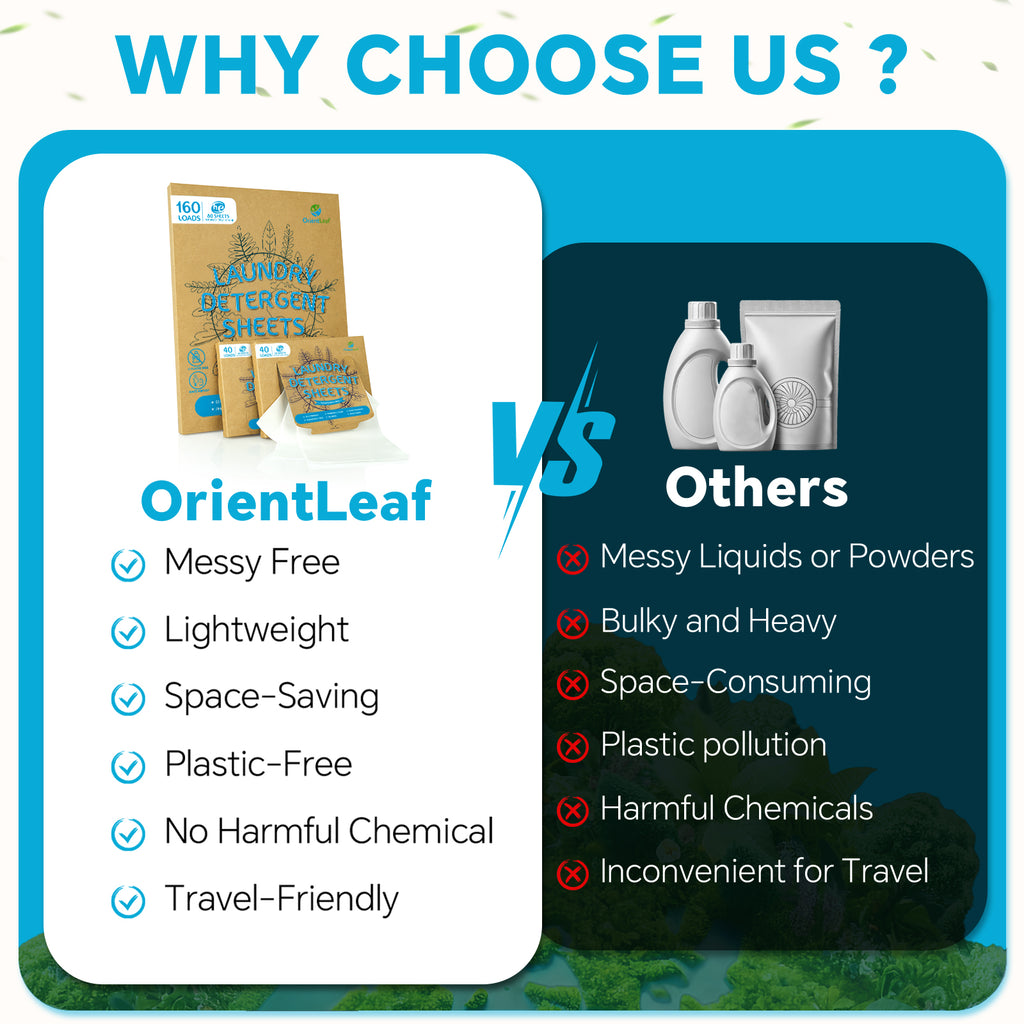 Laundry Detergent Sheets Fragrance Free