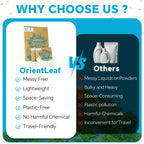 Laundry Detergent Sheets Fragrance Free