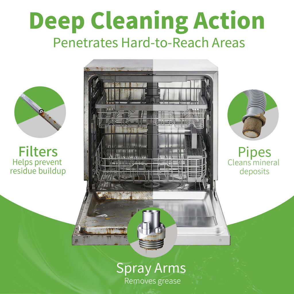 Dishwasher Cleaner, 24 pack