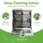 Dishwasher Cleaner, 24 pack