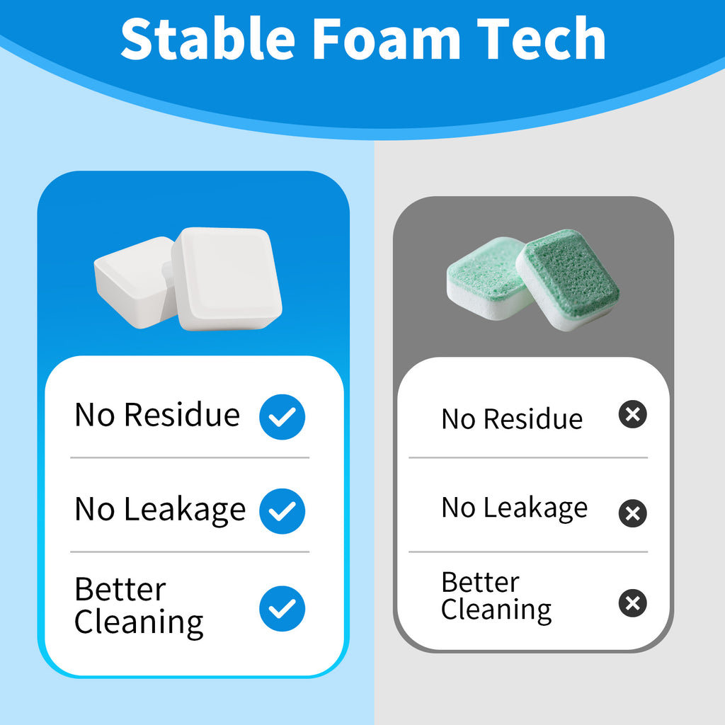 Dishwasher Cleaning Tablets