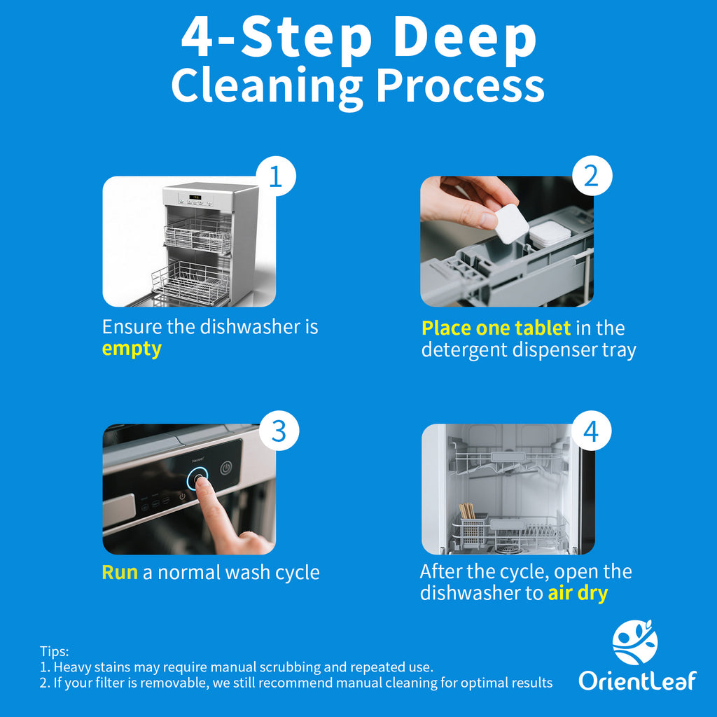 Dishwasher Cleaning Tablets