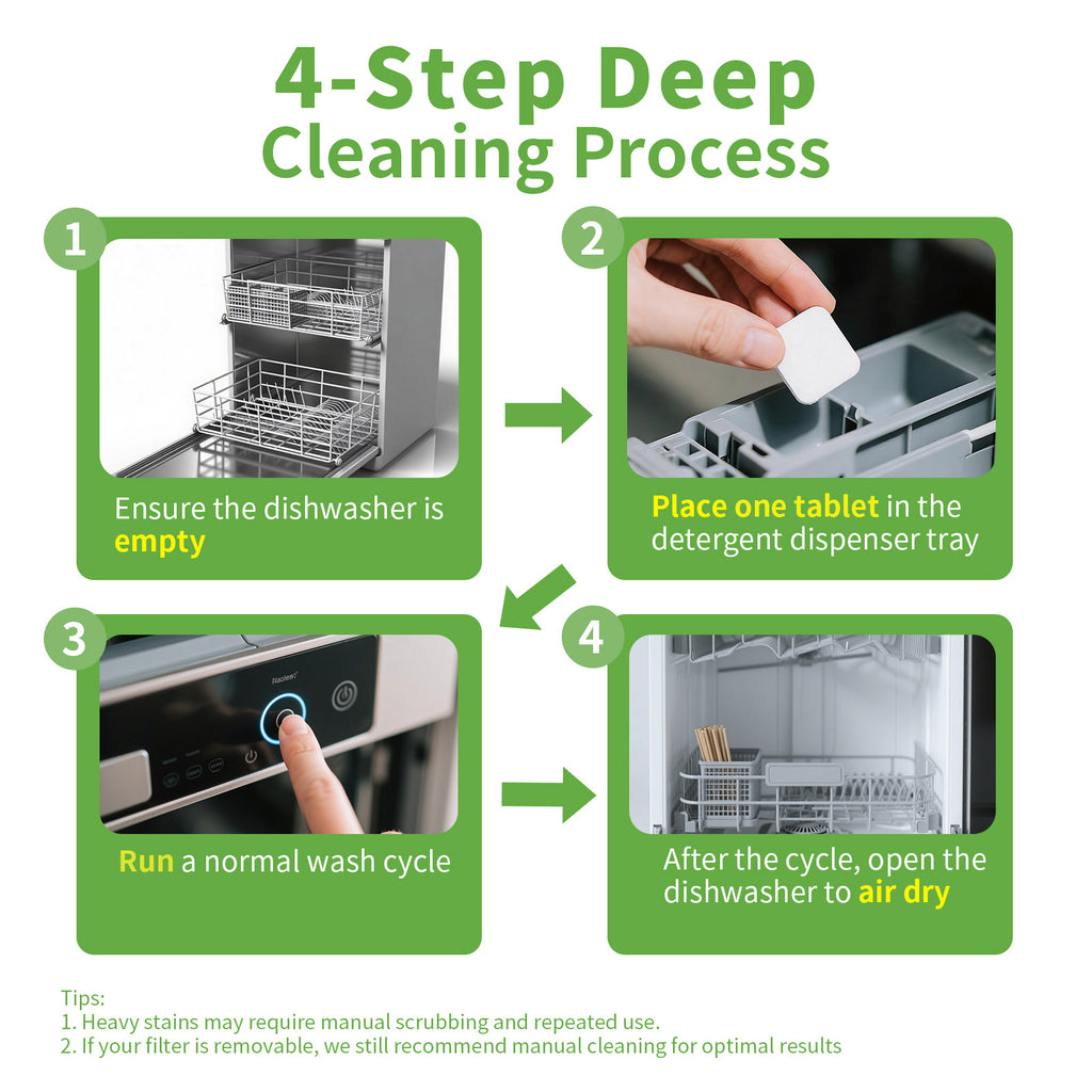 Dishwasher Cleaner, 24 pack