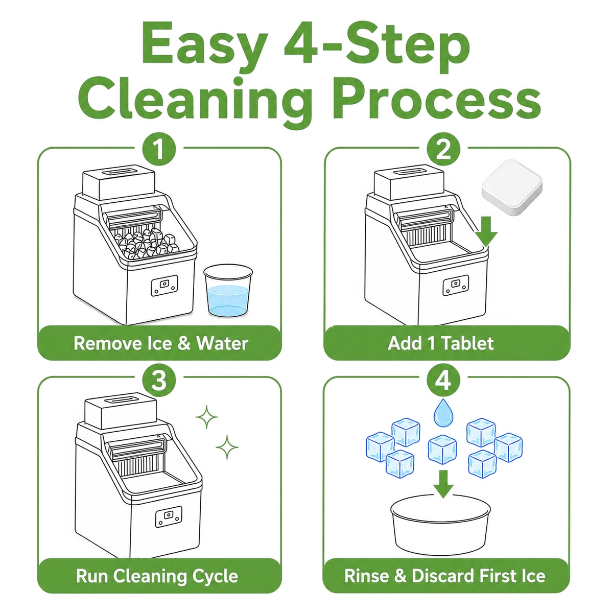 Ice Machine Cleaner Tablets, 24 Tablets