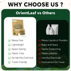Laundry Detergent Sheets