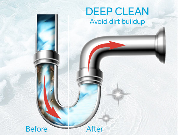 Garbage Disposal Cleaner and Deodorizer Tablets