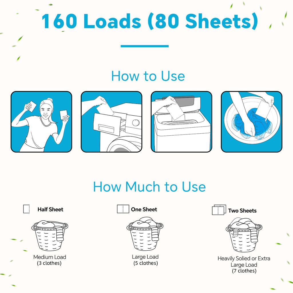 Laundry Detergent Sheets Fragrance Free